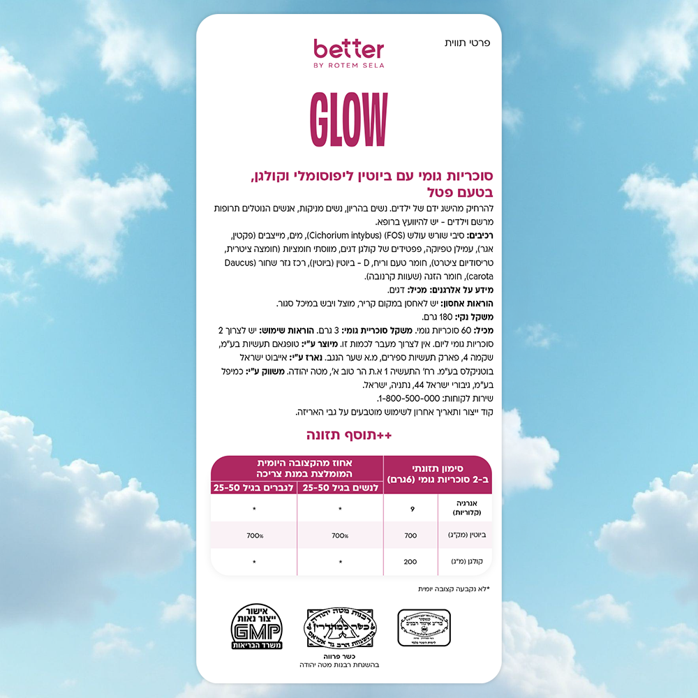 גאמיס Glow עם ביוטין וקולגן – תווית המוצר והרכיבים